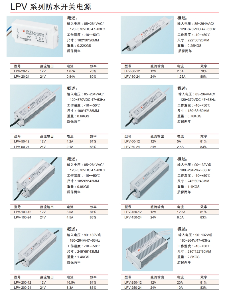LPV 系列防水开关电源.png