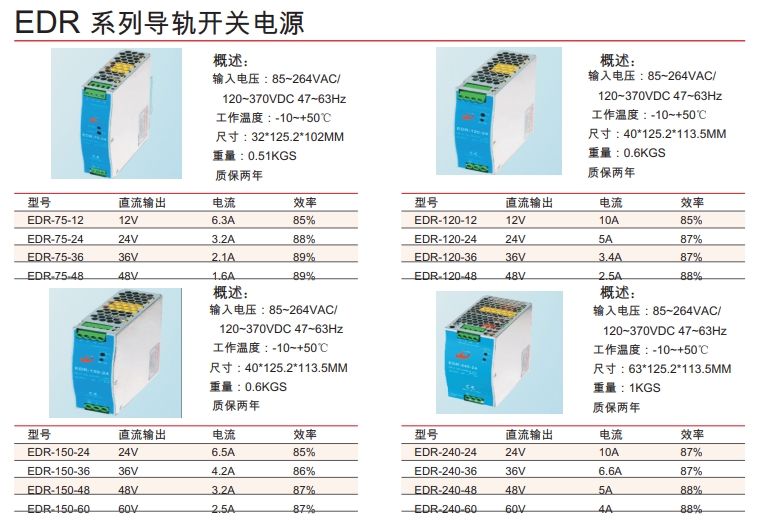 EDR 系列导轨开关电源.png