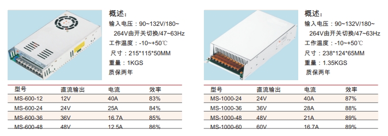 MS 系列小体积开关电源2.png