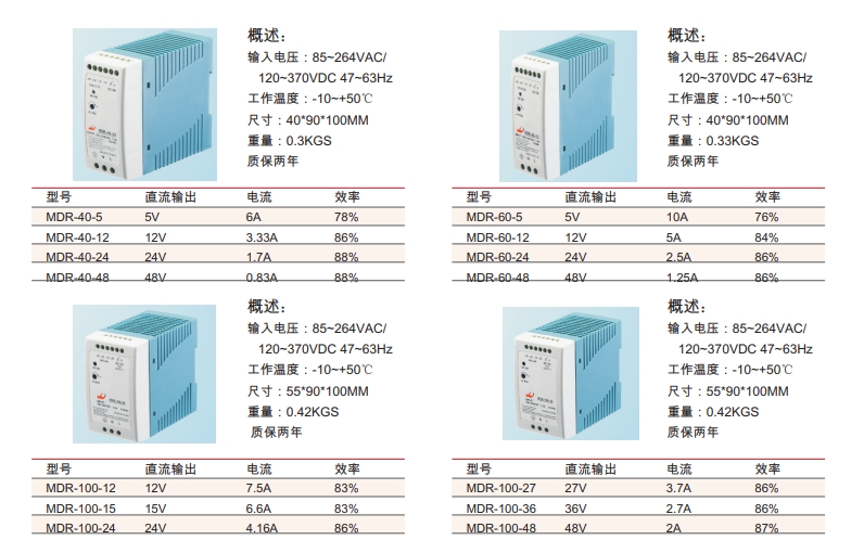 MDR 系列超薄导轨开关电源1.png