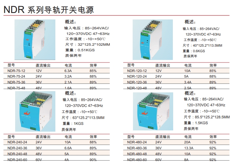 NDR 系列导轨开关电源.png