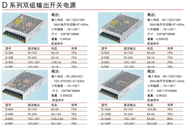 D 系列双组输出开关电源.png
