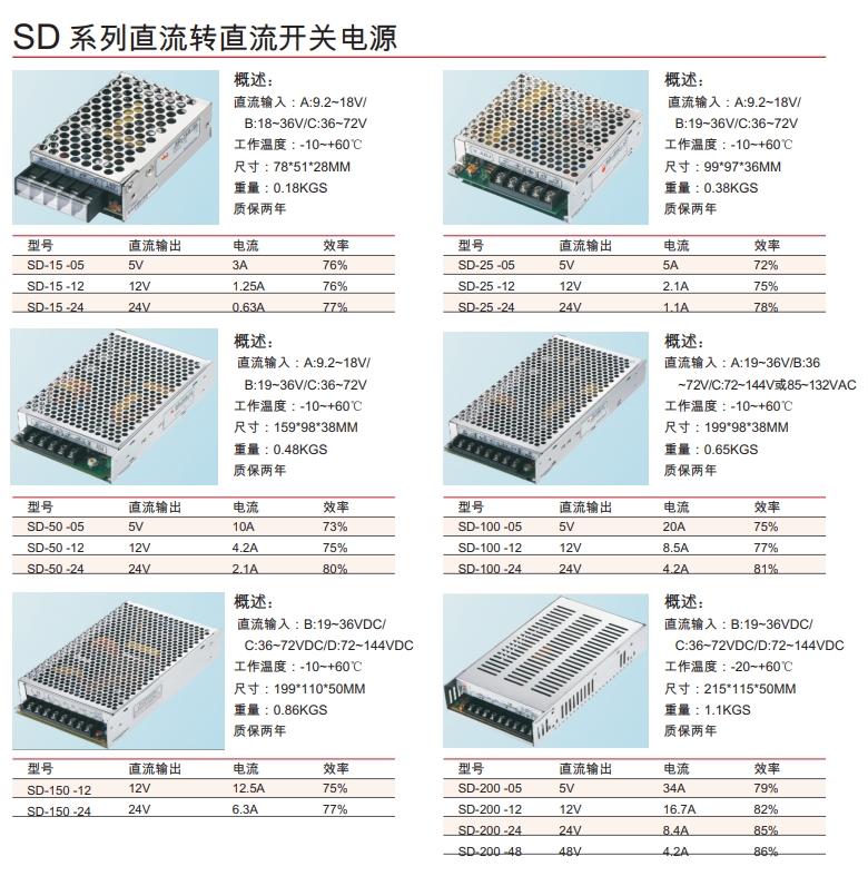 SD 系列直流转直流开关电源.png