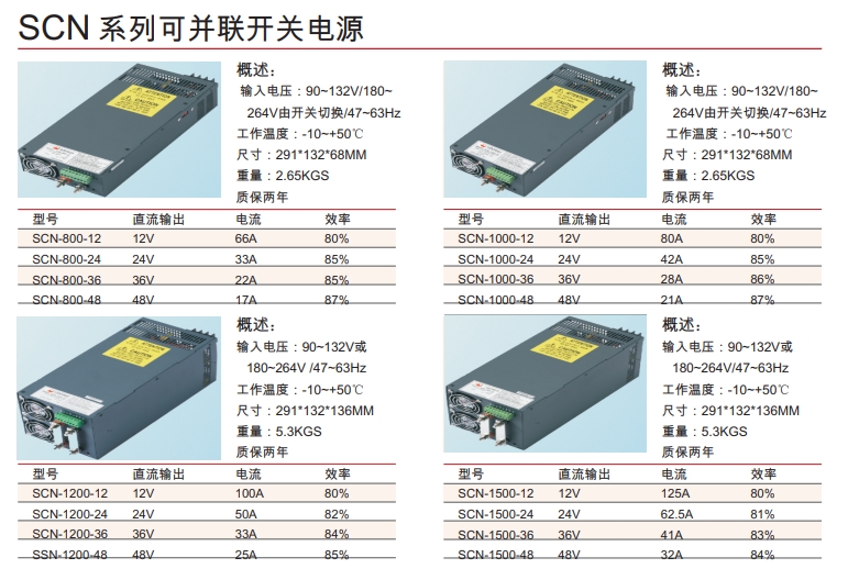 SCN 系列可并联开关电源.png