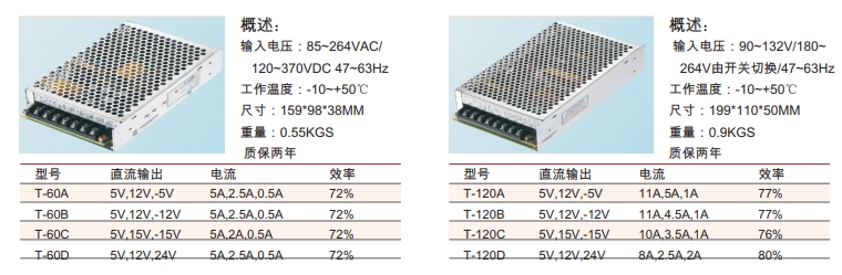 T 系列三组输出开关电源1.png