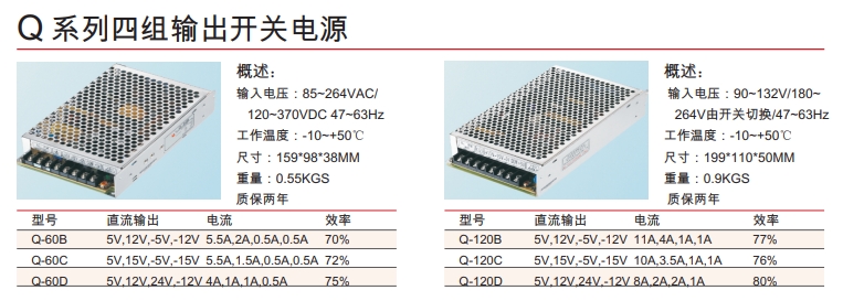 Q 系列四组输出开关电源.png