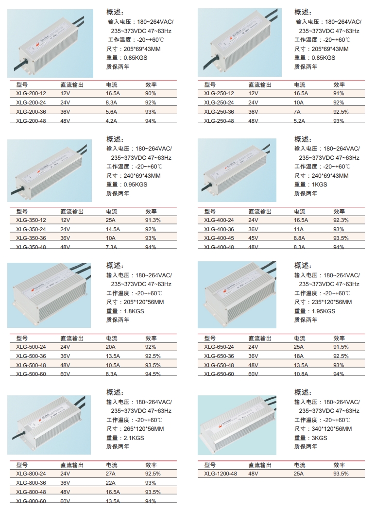 XLG 系列防水开关电源1.png