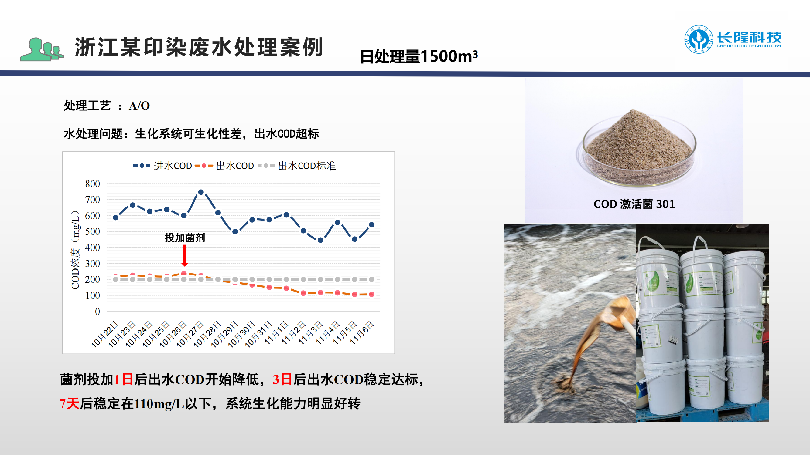COD激活菌应用案例